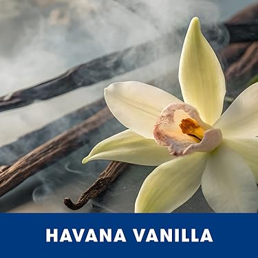 Capri Blue | Fragrance For Daily Joy – Volcano Signature Scent Full Home Lifestyle Line